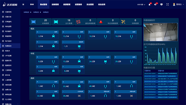 系統集成.png