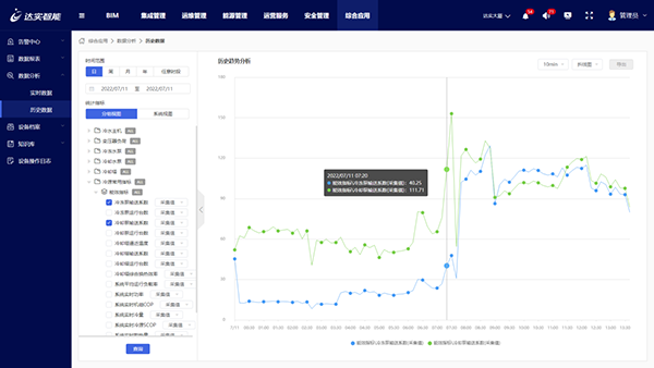 數據報表.png