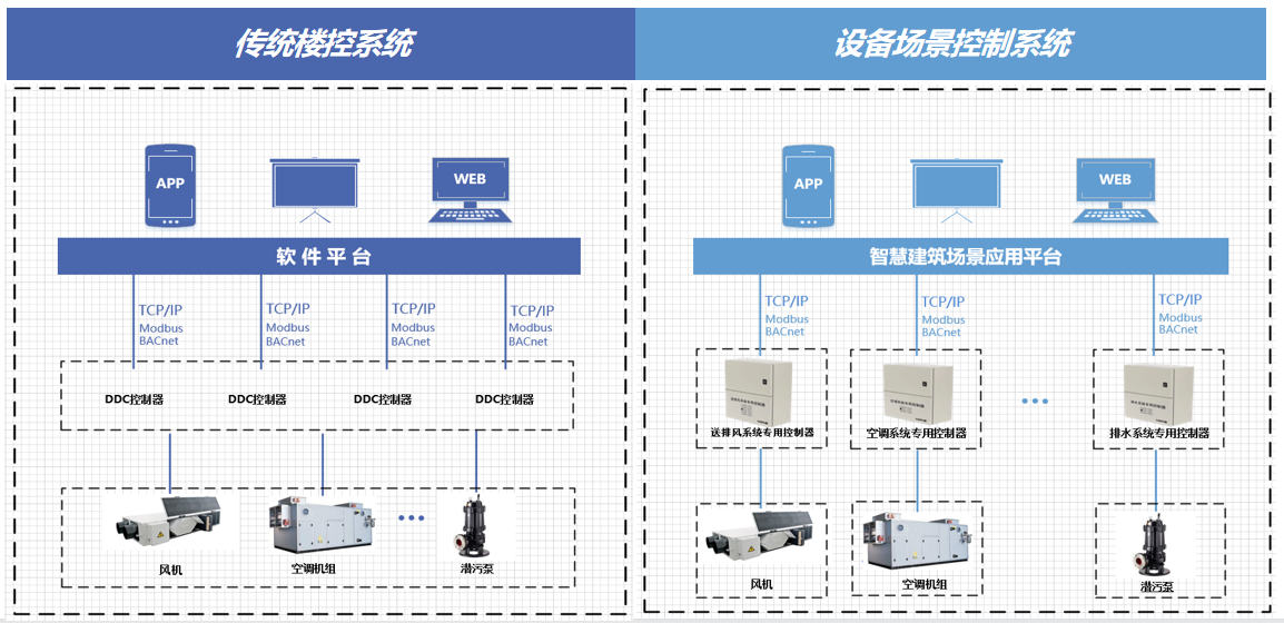 系統優化.png